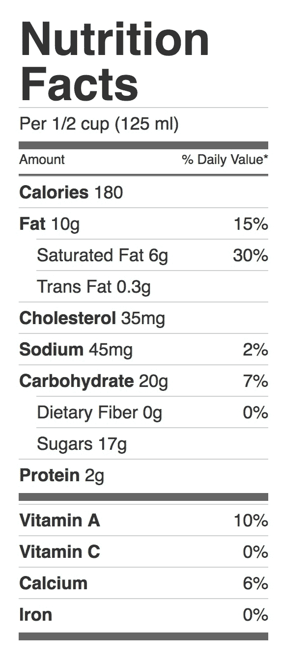nfBirthdayCake Kawartha Dairy