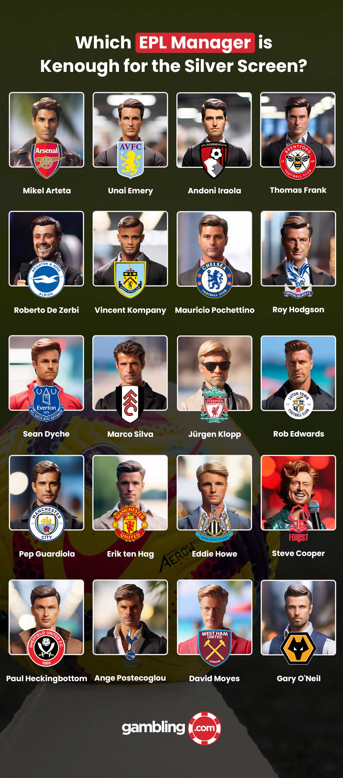 EPL Manager Kens These Are the Plastic Coach Counterparts