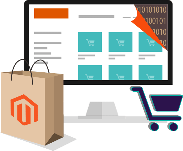 Magento Development Services Company India