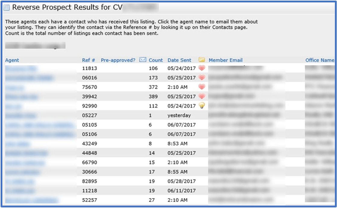 Matrix Auto Email How to Make Available for Reverse Prospect CRMLS