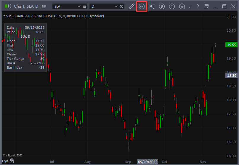 eSignal 12 Volume at Price eSignal Knowledge Base