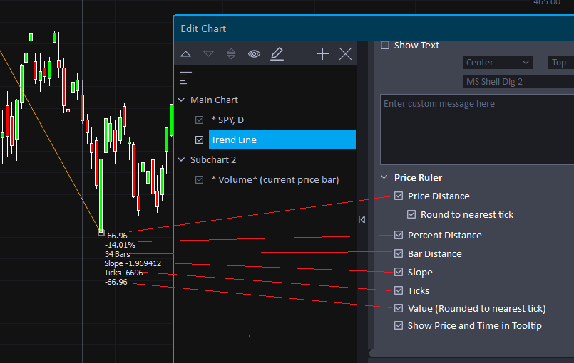 eSignal Series Price Ruler eSignal Knowledge Base
