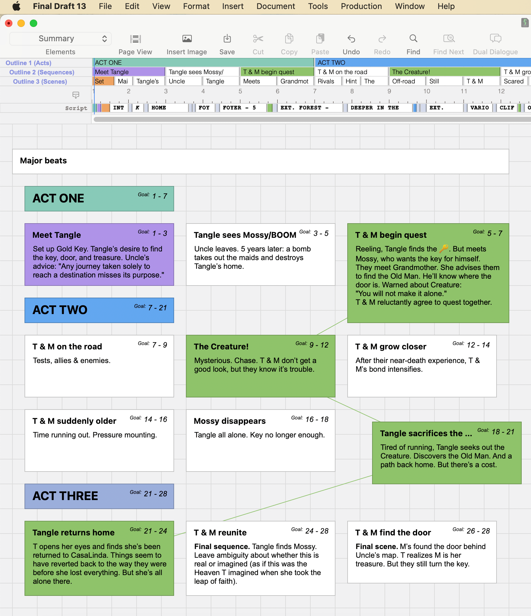 What is the Beat Board? – Final Draft