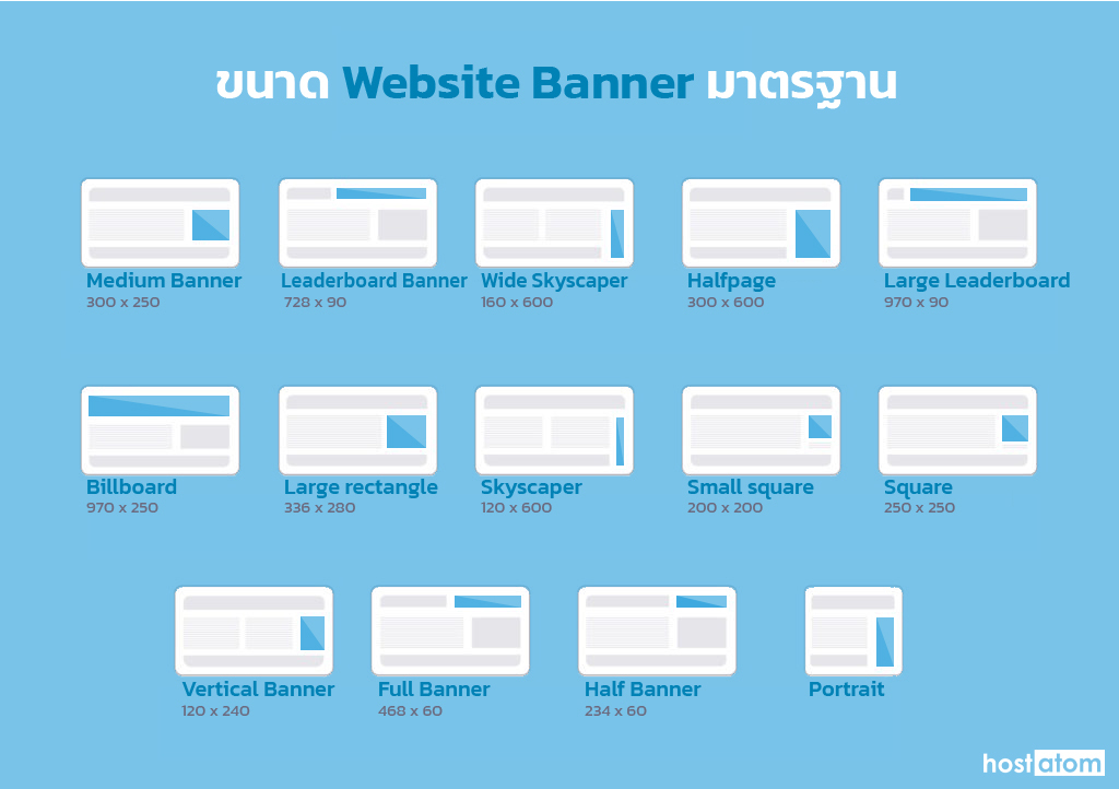 What are the standard banner sizes for both website and mobile? www
