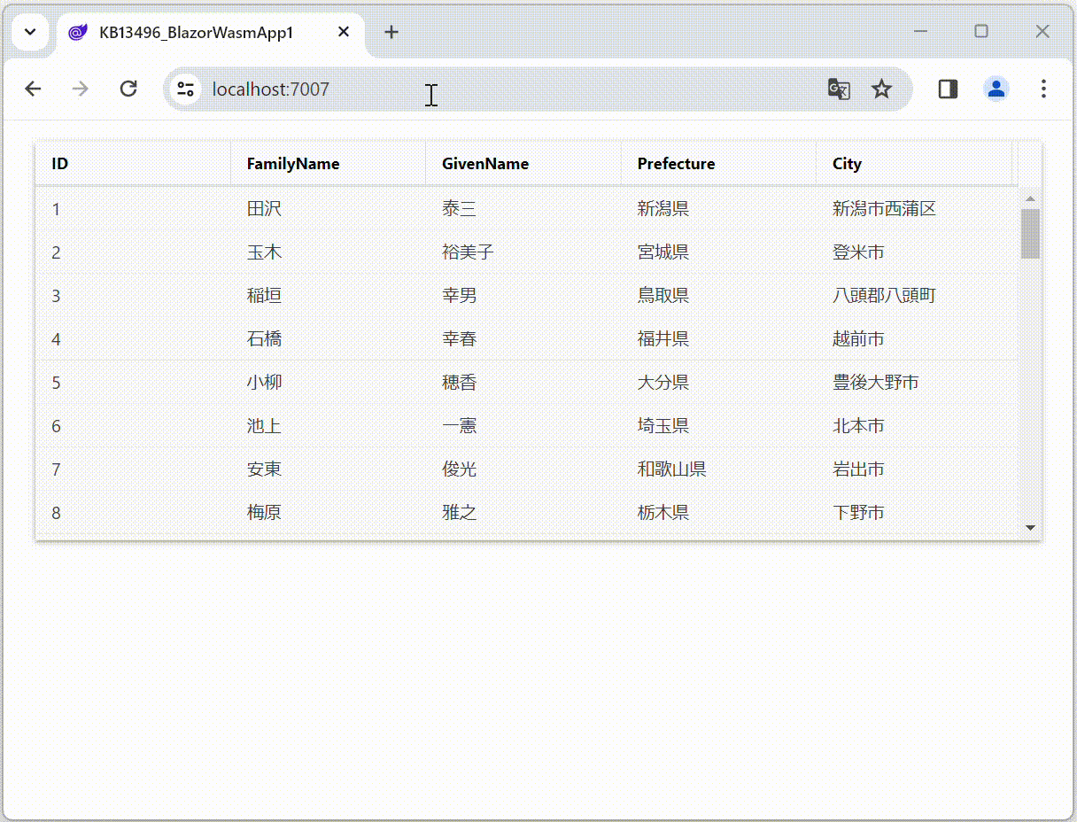 IgbGrid セルクリックでクリックされたセルの行 ID や行データを取得する方法 INFRAGISTICS ナレッジ ベース