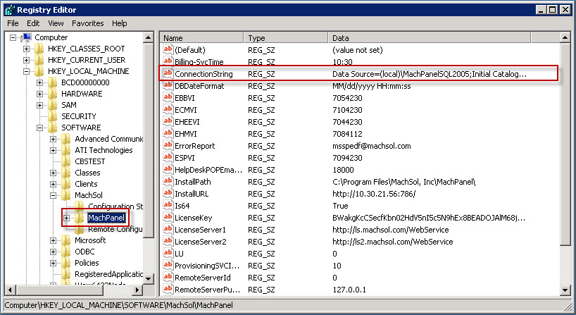 MachPanel Database automatic failover using MSSQL mirroring