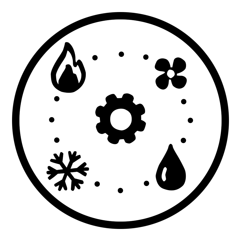 Climate Control Requirements Knowledge Base