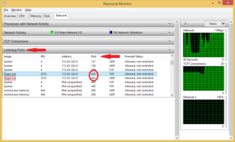 Vendredi Ce qui précède Une phrase port 443 Automatique orientation