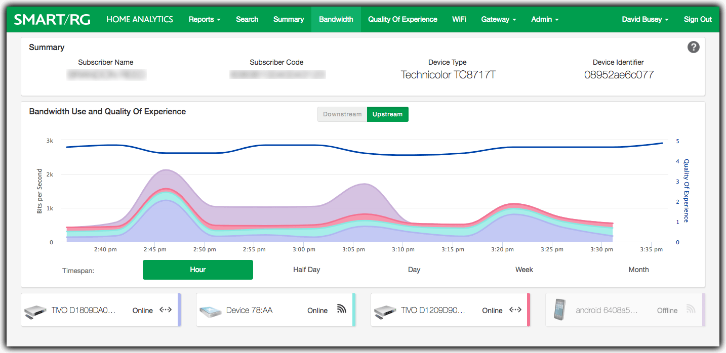 Using The Bandwidth Page