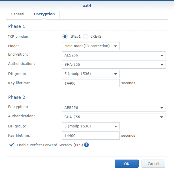 How do I set up SitetoSite VPN between a Synology Router and