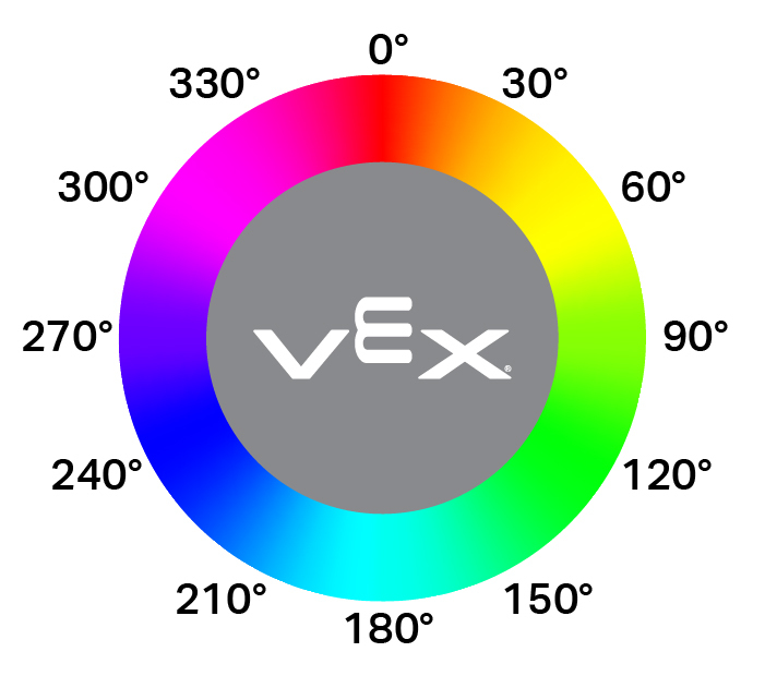Using the VEX IQ (1st gen) Color Sensor VEX Library