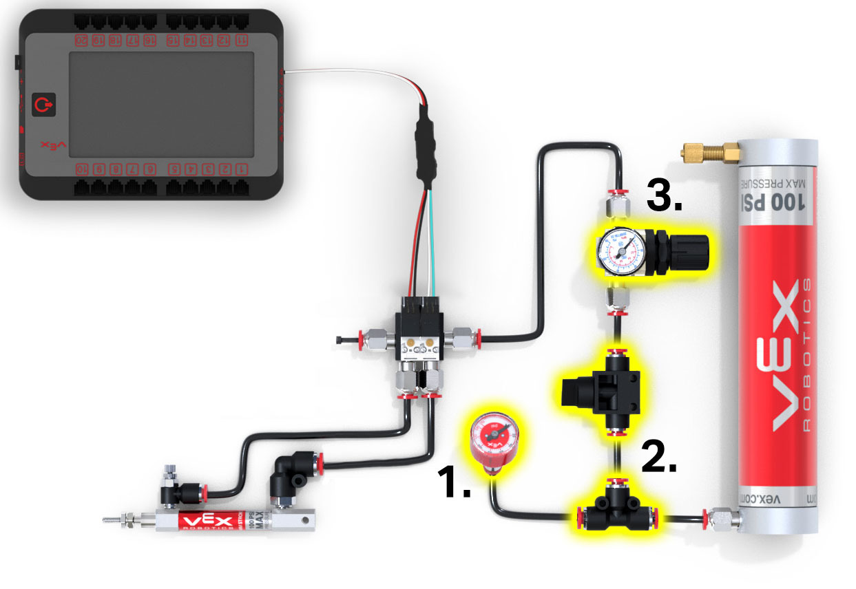 Example V5 Pneumatics Kit Configurations VEX Library