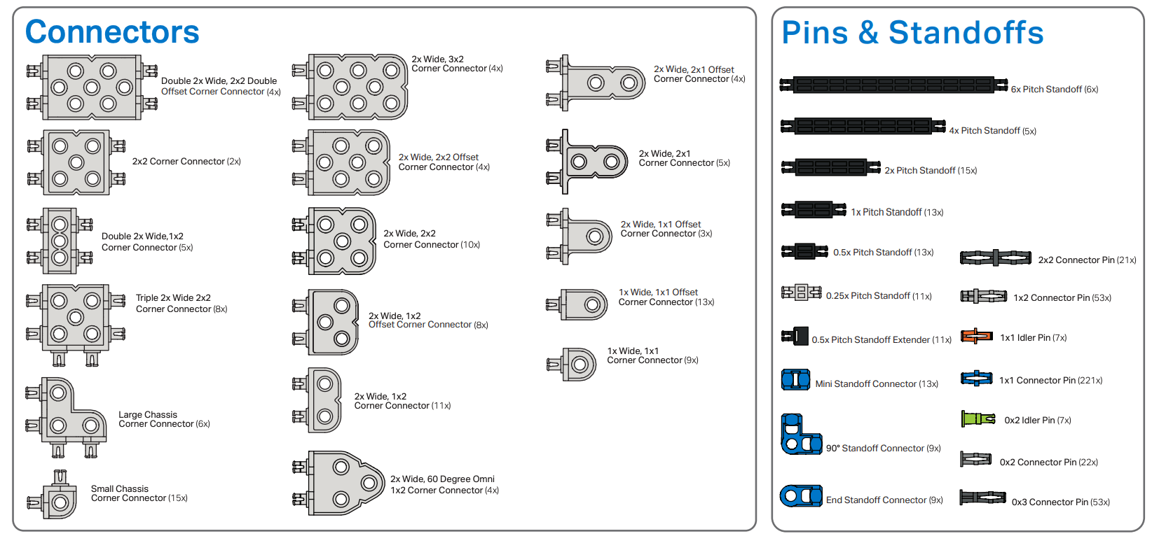Comprensión de los conectores y separadores VEX IQ Biblioteca VEX