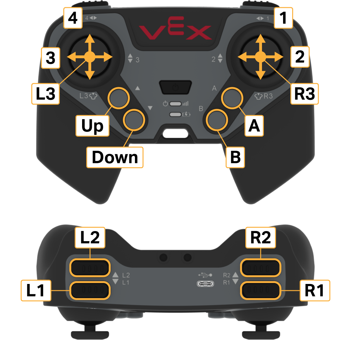 Understanding Button and Joystick Names on EXP Controller VEX Library