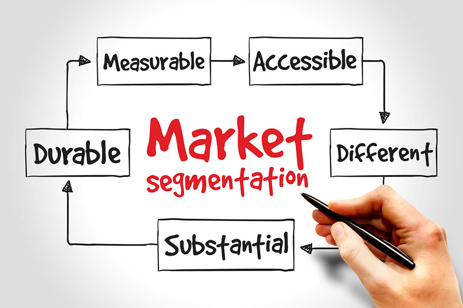 Marketing Segmentation Μπορεί να απογειώσει την επιχείρησή σας