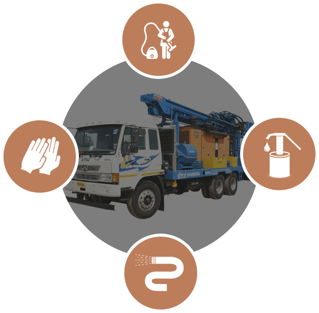 BOREWELL COMPRESSOR CLEANING IN CHENNAIHAND BOREWELL CLEANING SERVICES