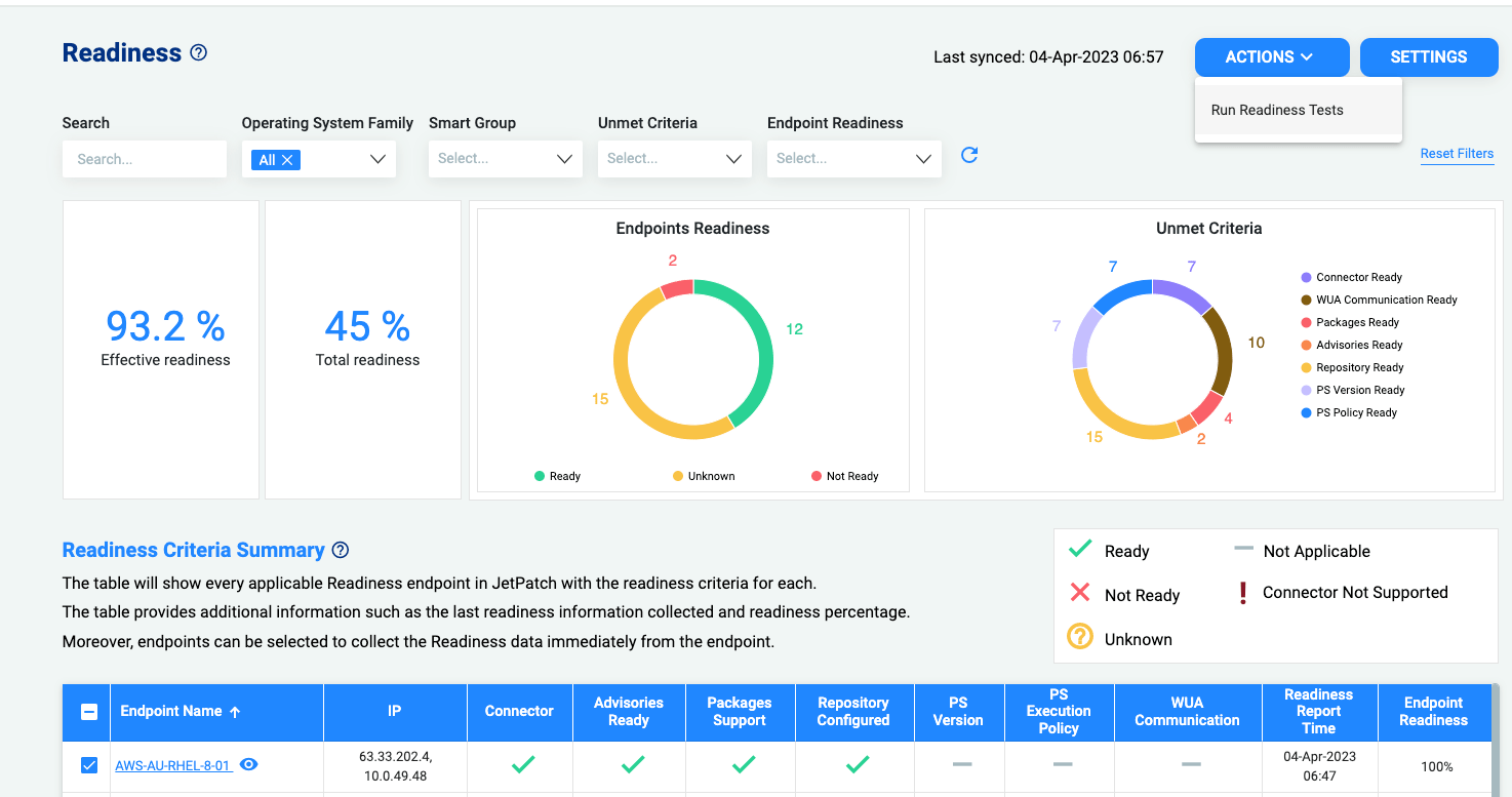 JetPatch Release Notes 4.2.4 JetPatch