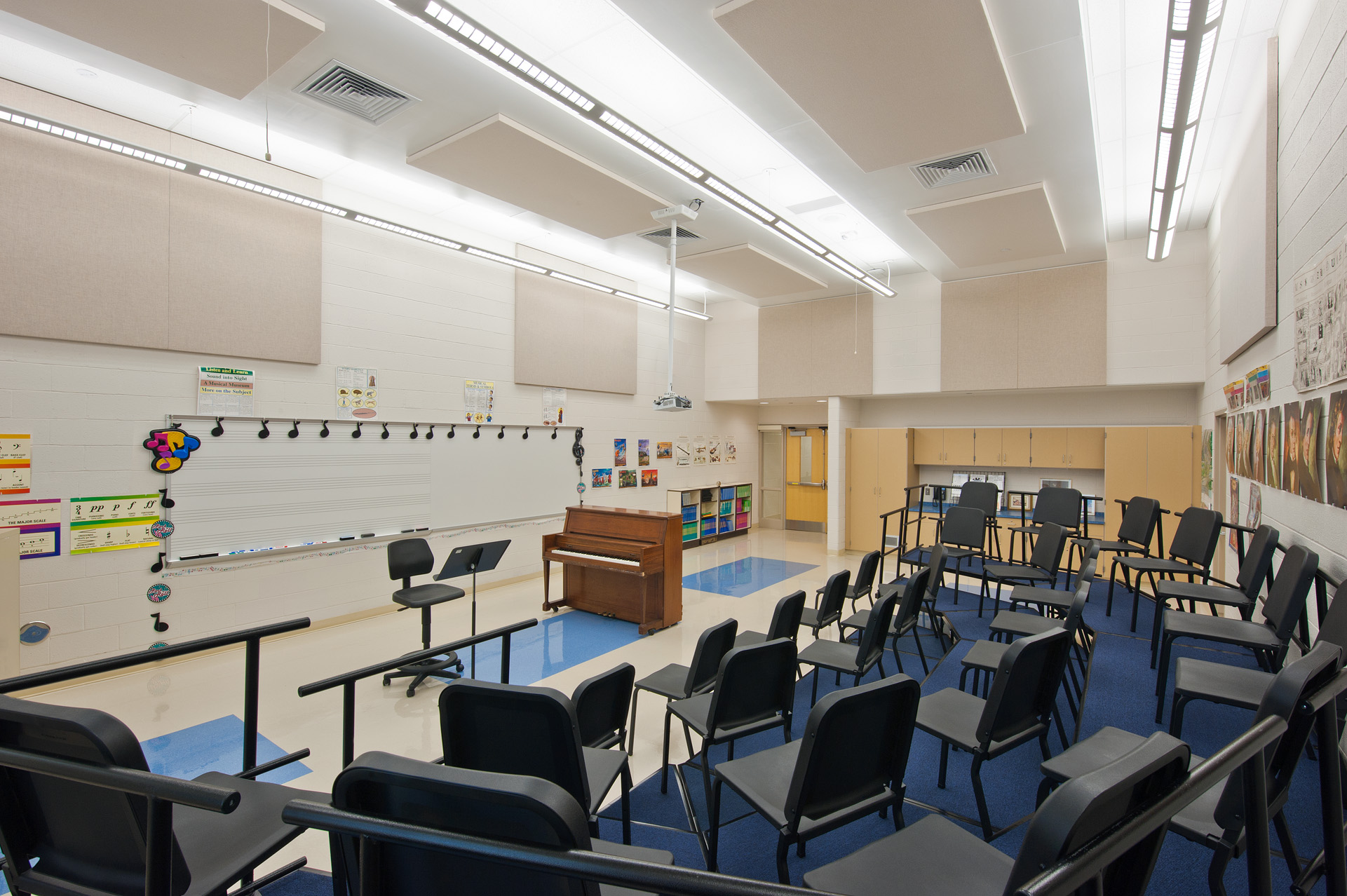 Wilson Area Intermediate School KCBA Architects