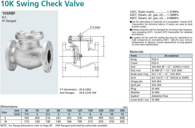 ball valve kitz catalog Ball valve kitz brass w.o.g type 600 lautan
