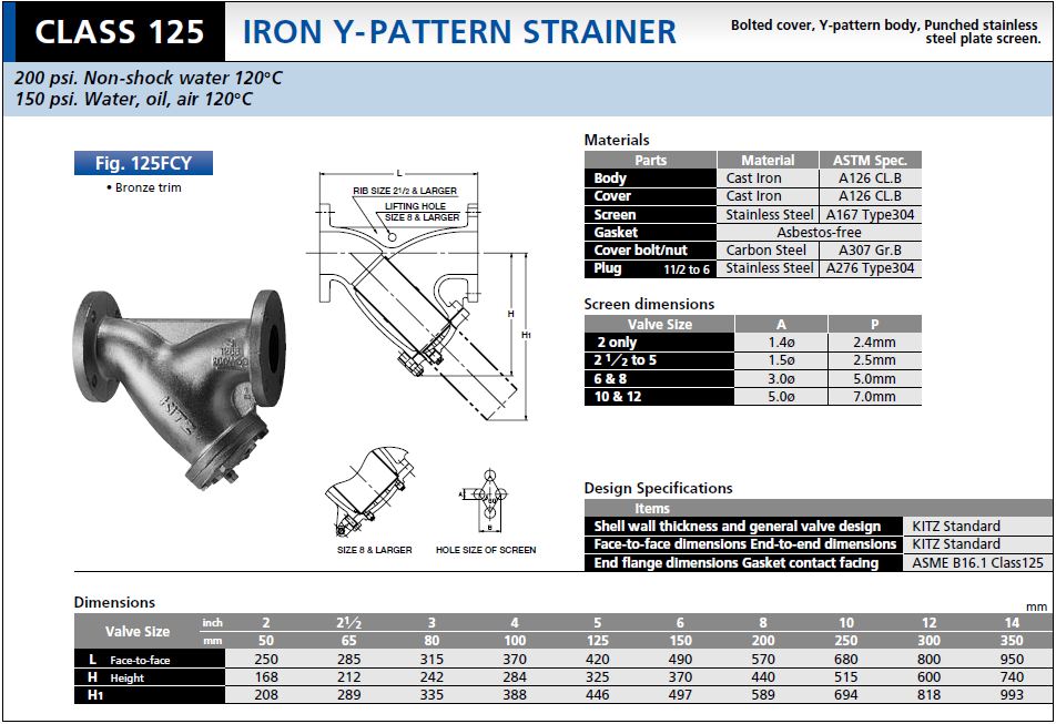 KITZ, Strainer 125FCY KC Mahanakorn Co.,Ltd.