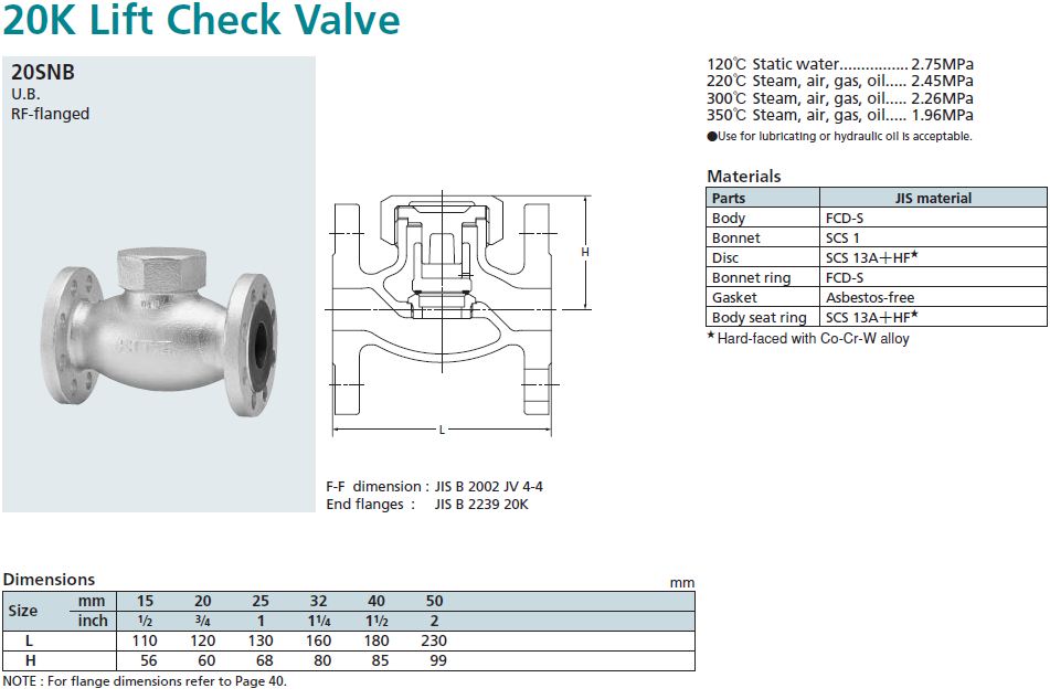 Check Valve, KITZ 20SNB KC Mahanakorn Co.,Ltd.
