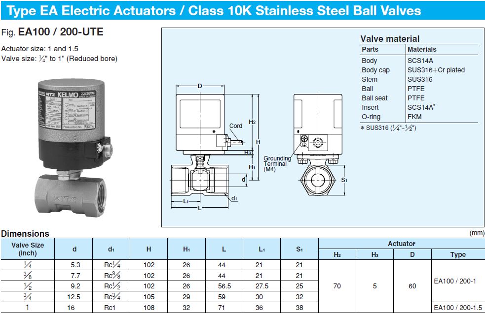 Actuator, KITZ EA 100 / 200-UTE - KC Mahanakorn Co.,Ltd.