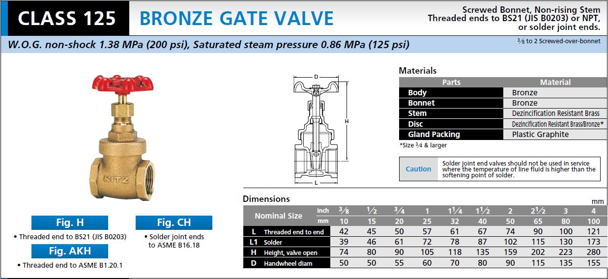 ball valve kitz catalog Ball valve kitz brass w.o.g type 600 lautan