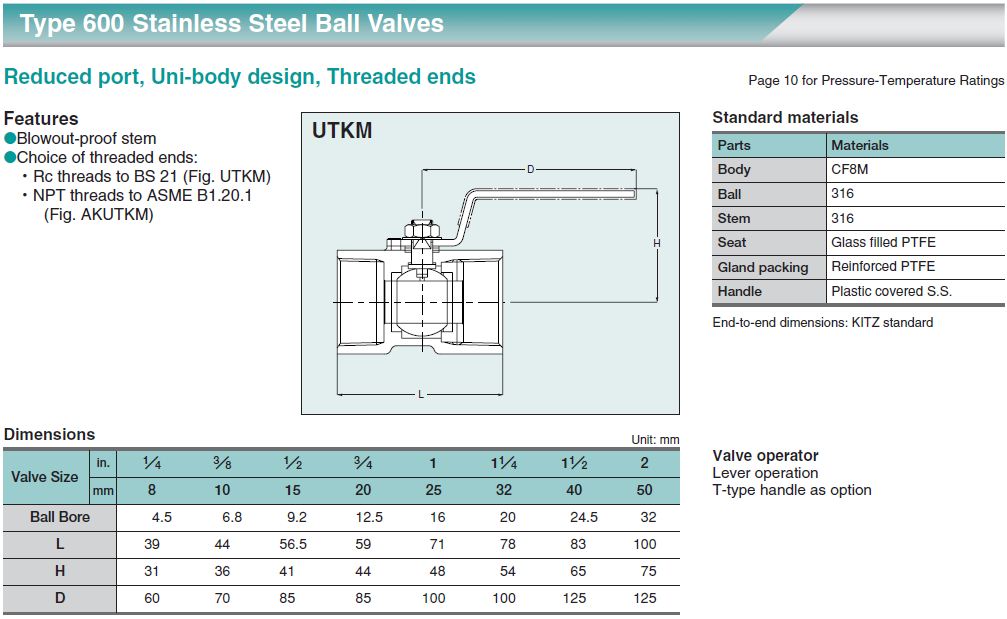 ball valve kitz catalog Ball valve kitz brass w.o.g type 600 lautan