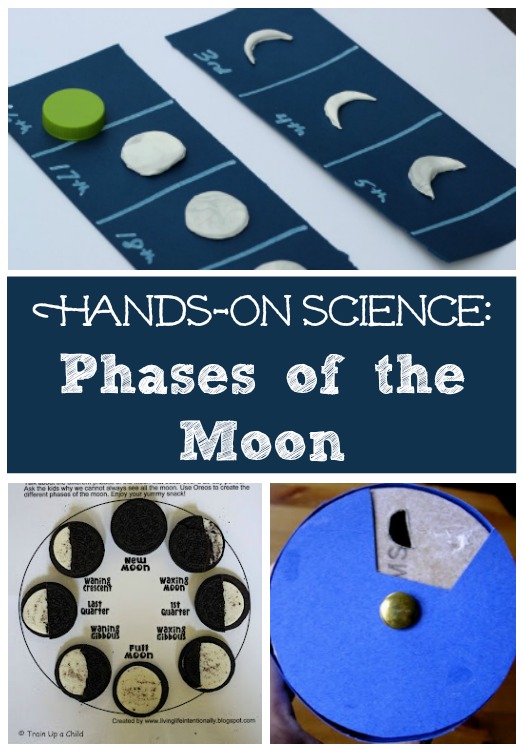 7 Moon Activities for Preschoolers, Kindergarten & First Grade