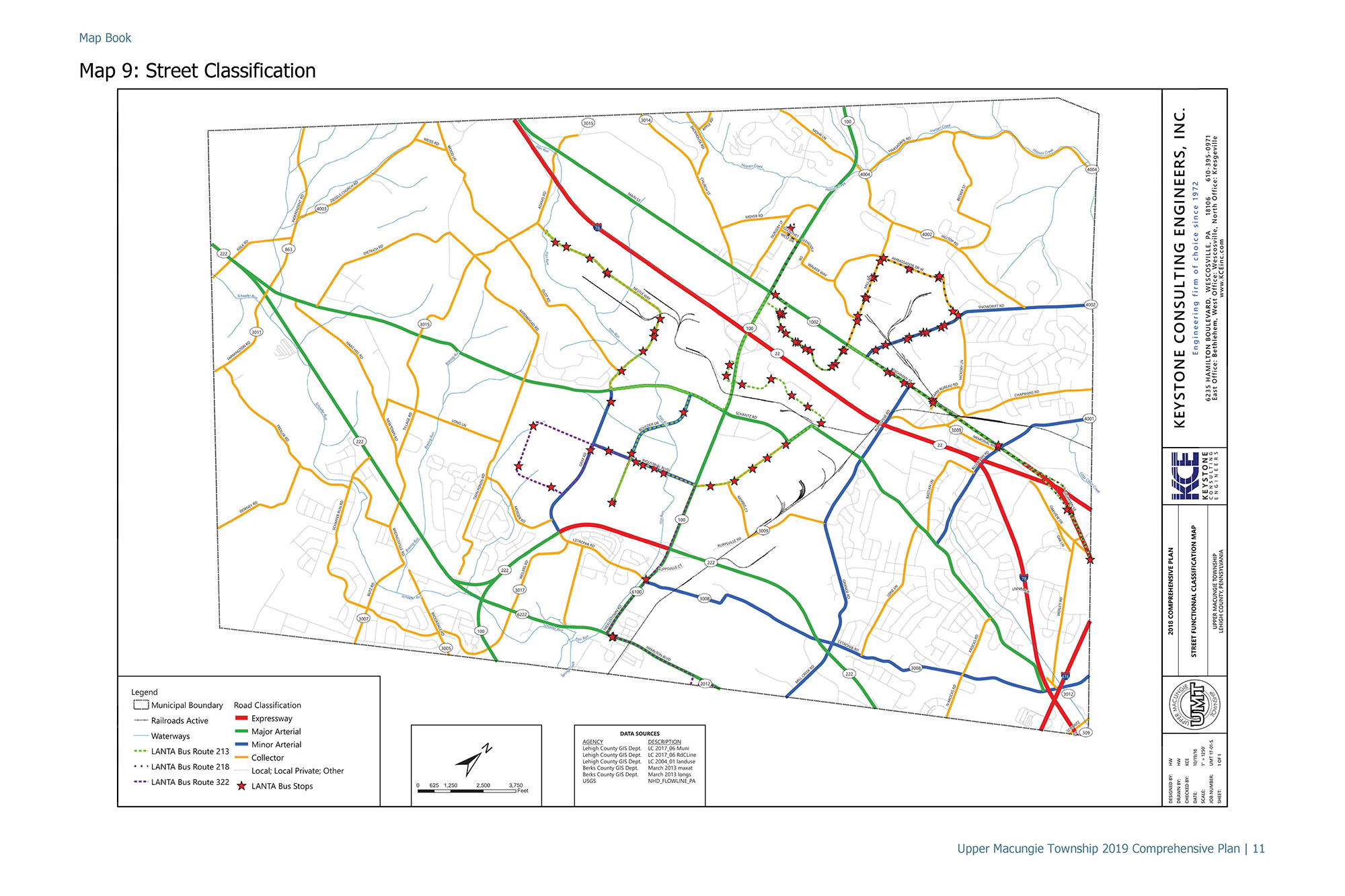 Comprehensive Plan Map Keystone Consulting Engineers