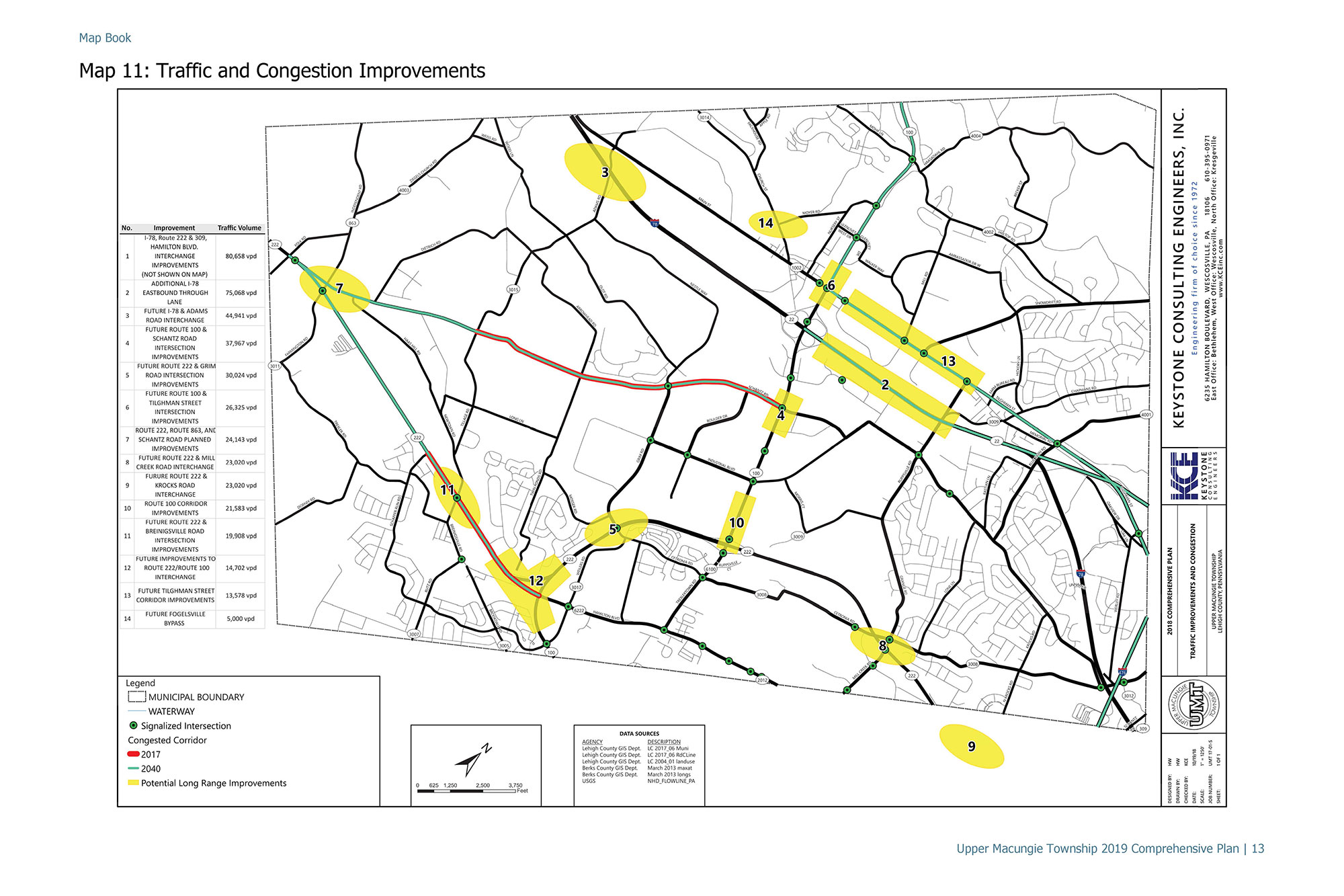 Comprehensive Plan Map Keystone Consulting Engineers