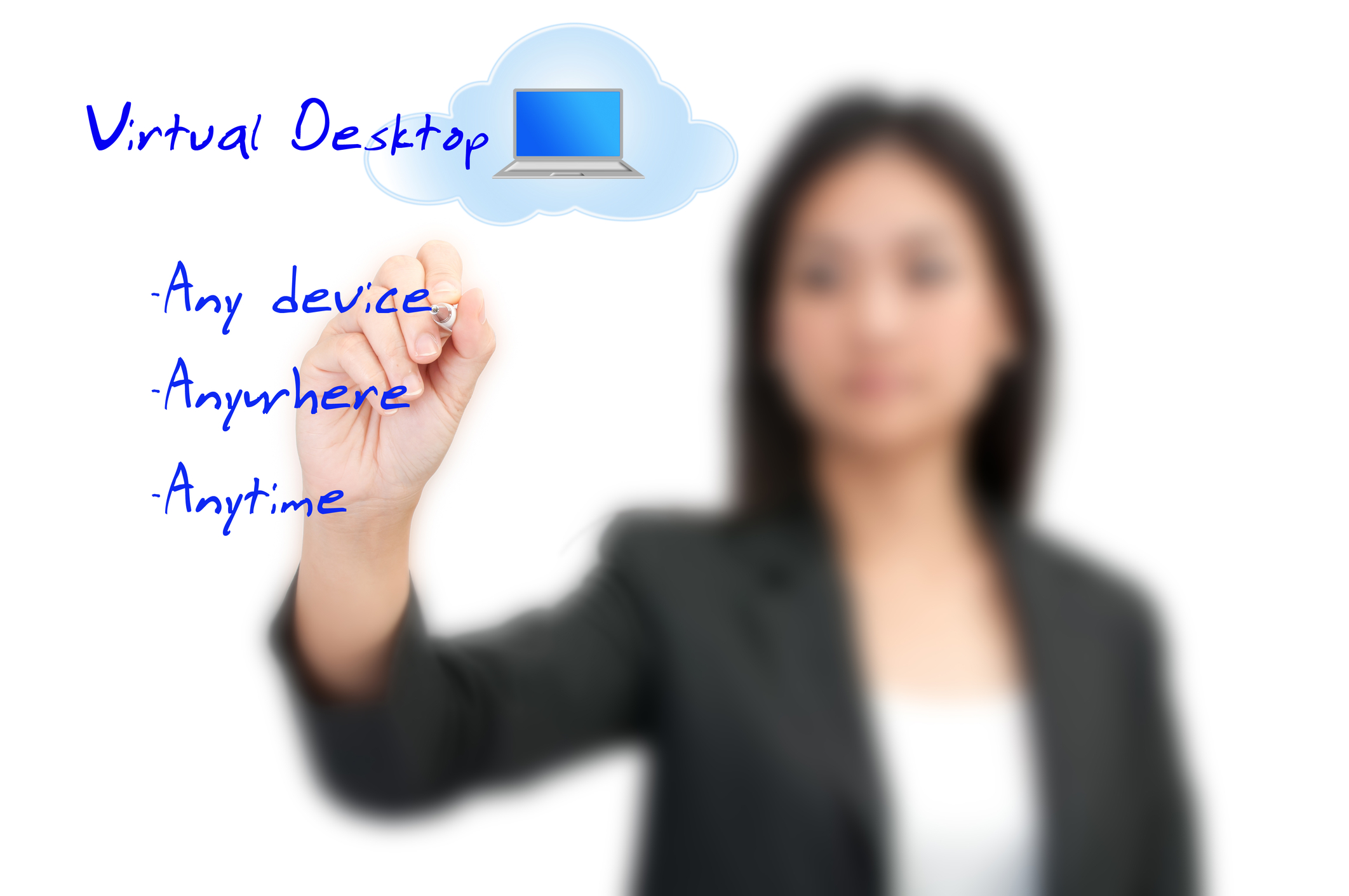 Hosted Desktop KCG Communications Inc.