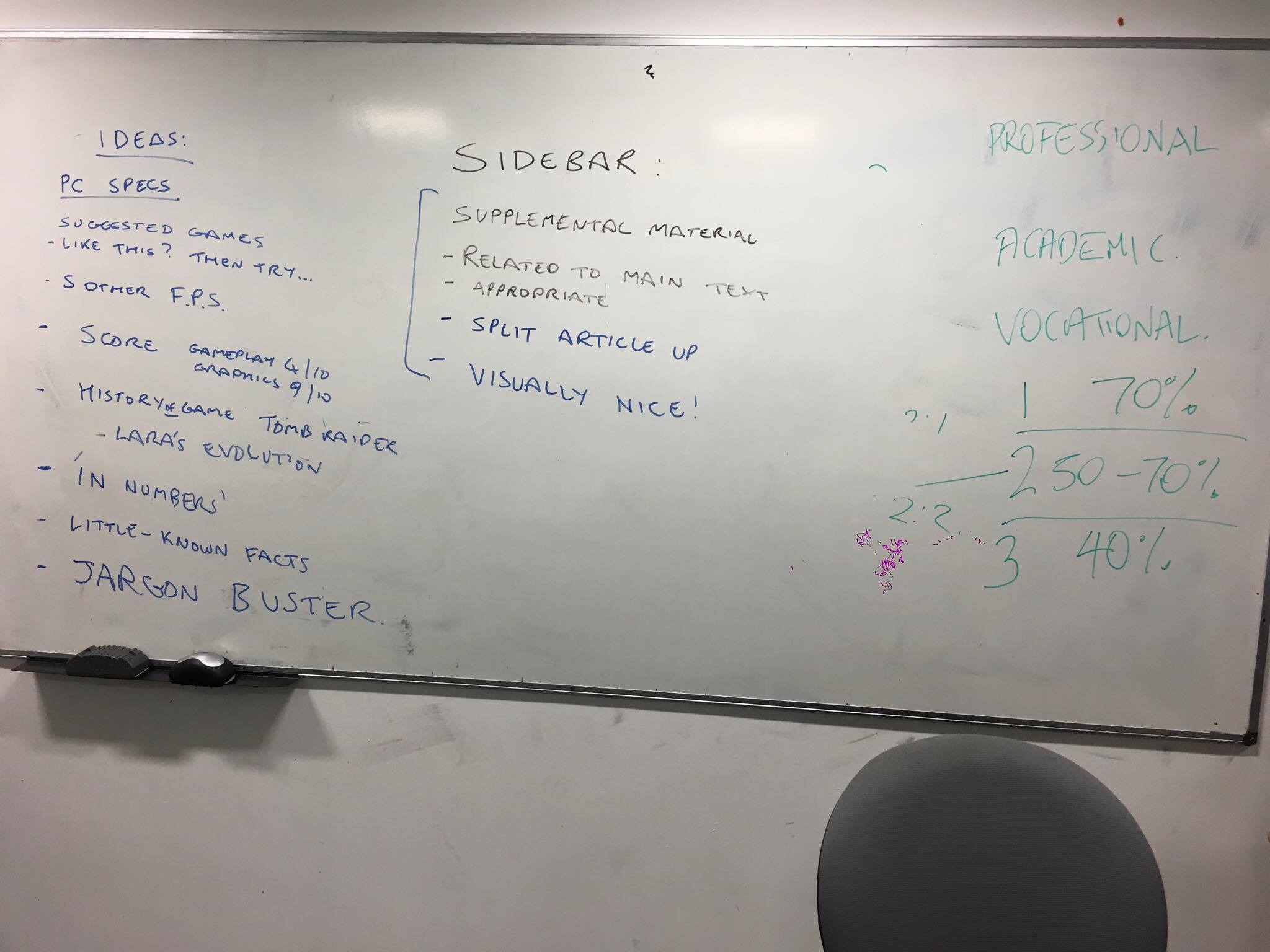 sidebar Games Design