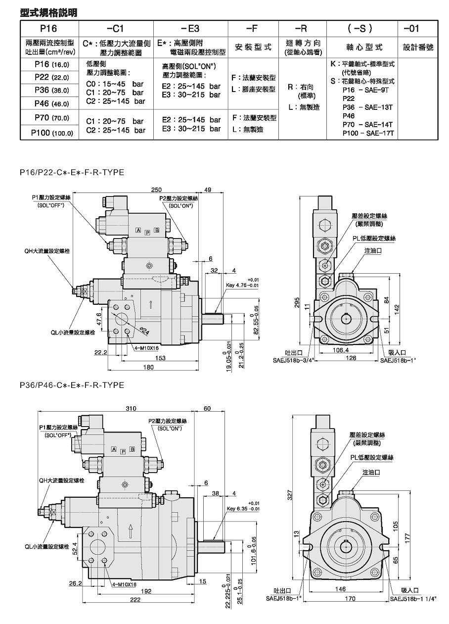 2pressure 2flow Piston Pump Kcl Pump