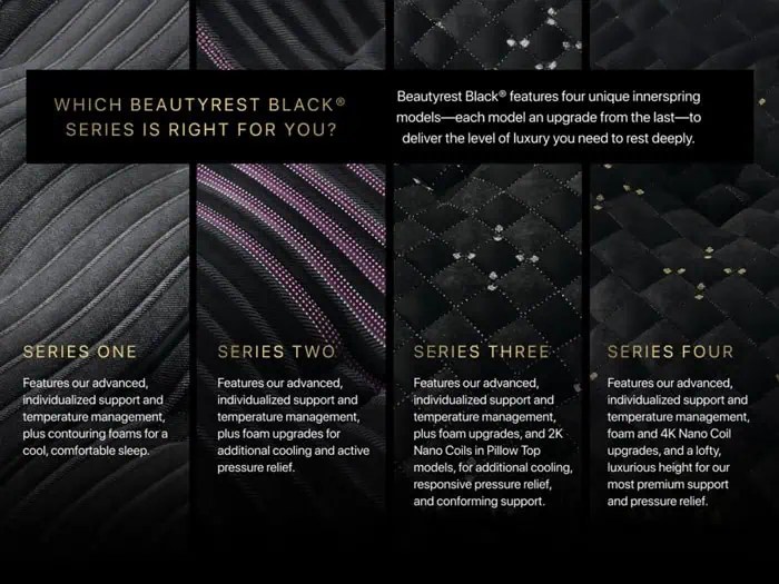 Beautyrest Black® Series Three 16.25" Medium Pillow Top Mattress - KC