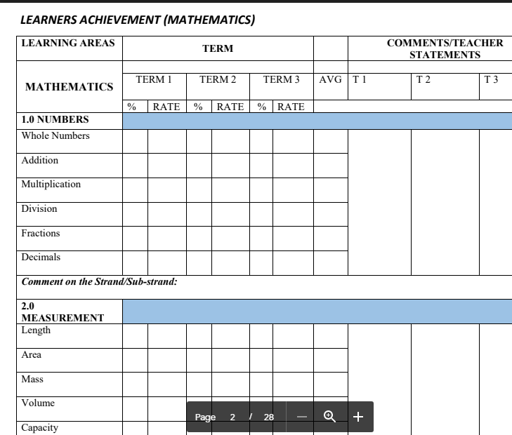 grade 4 exams » KCSE REVISION