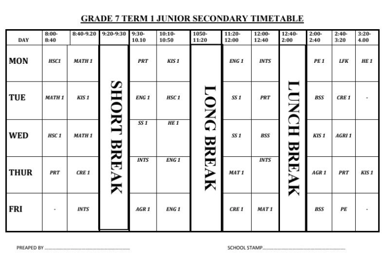 Grade 7 Junior Secondary class timetable » KCSE REVISION