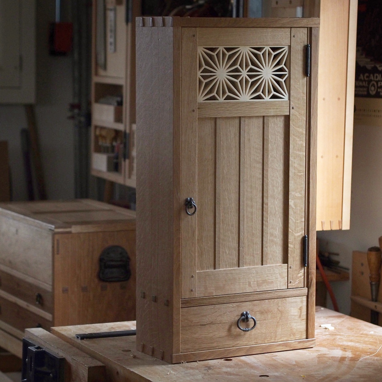 Classes Kansas City Woodworkers Guild