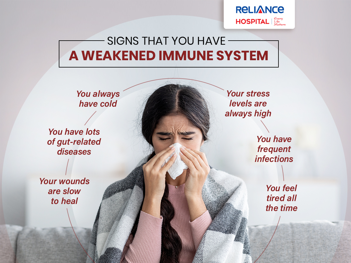 Signs that you have a weakened immune system