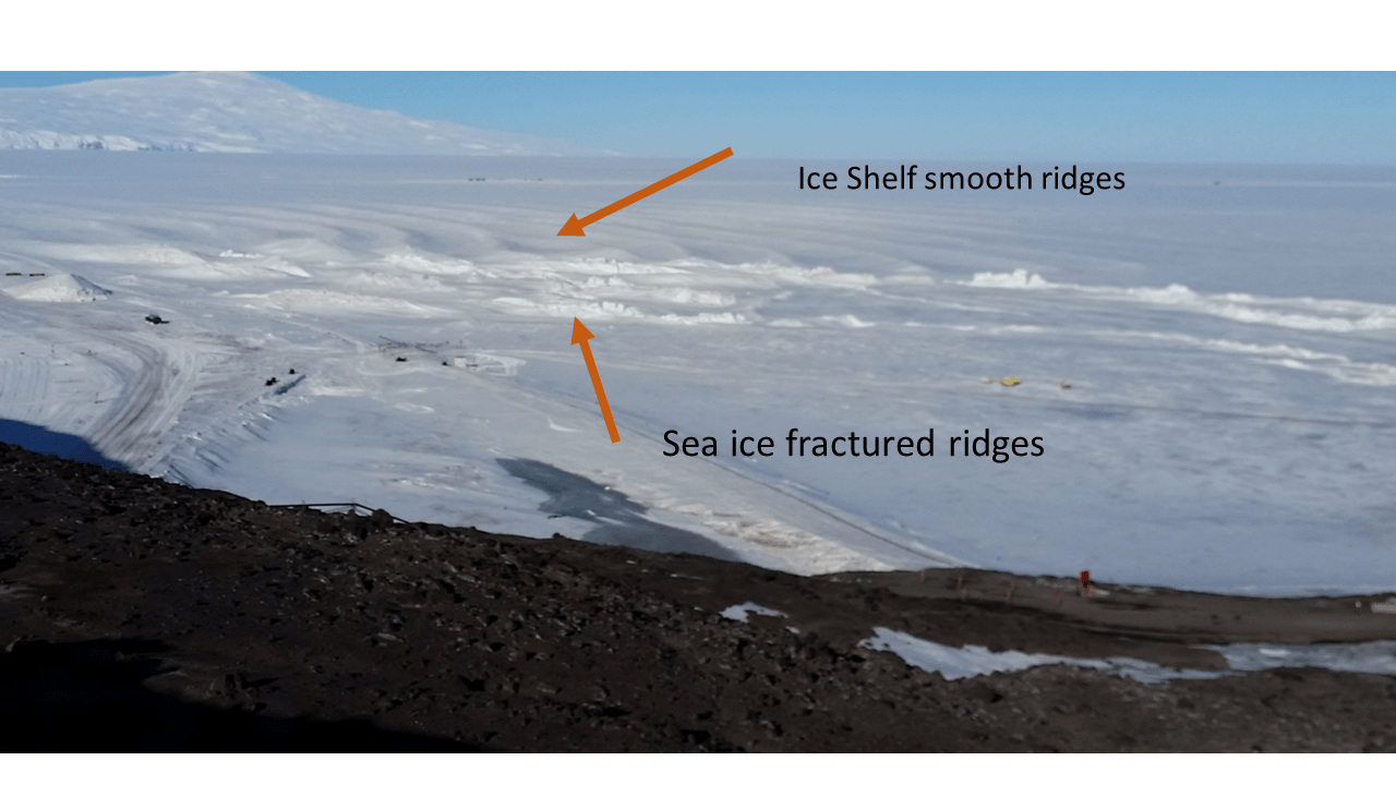 pressure ridges comparison kdavis32