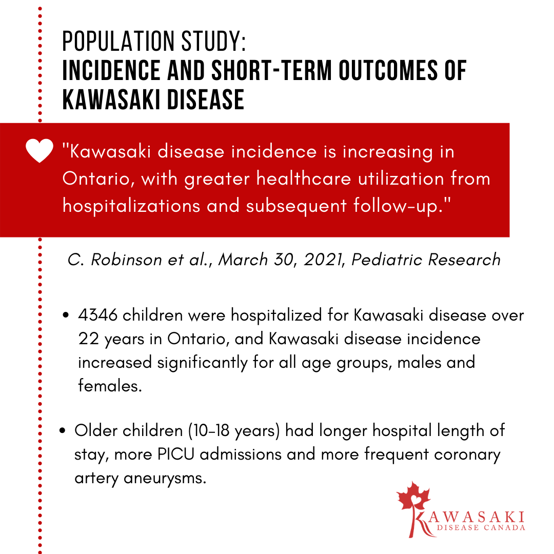 Incidence and shortterm of Kawasaki disease · Kawasaki