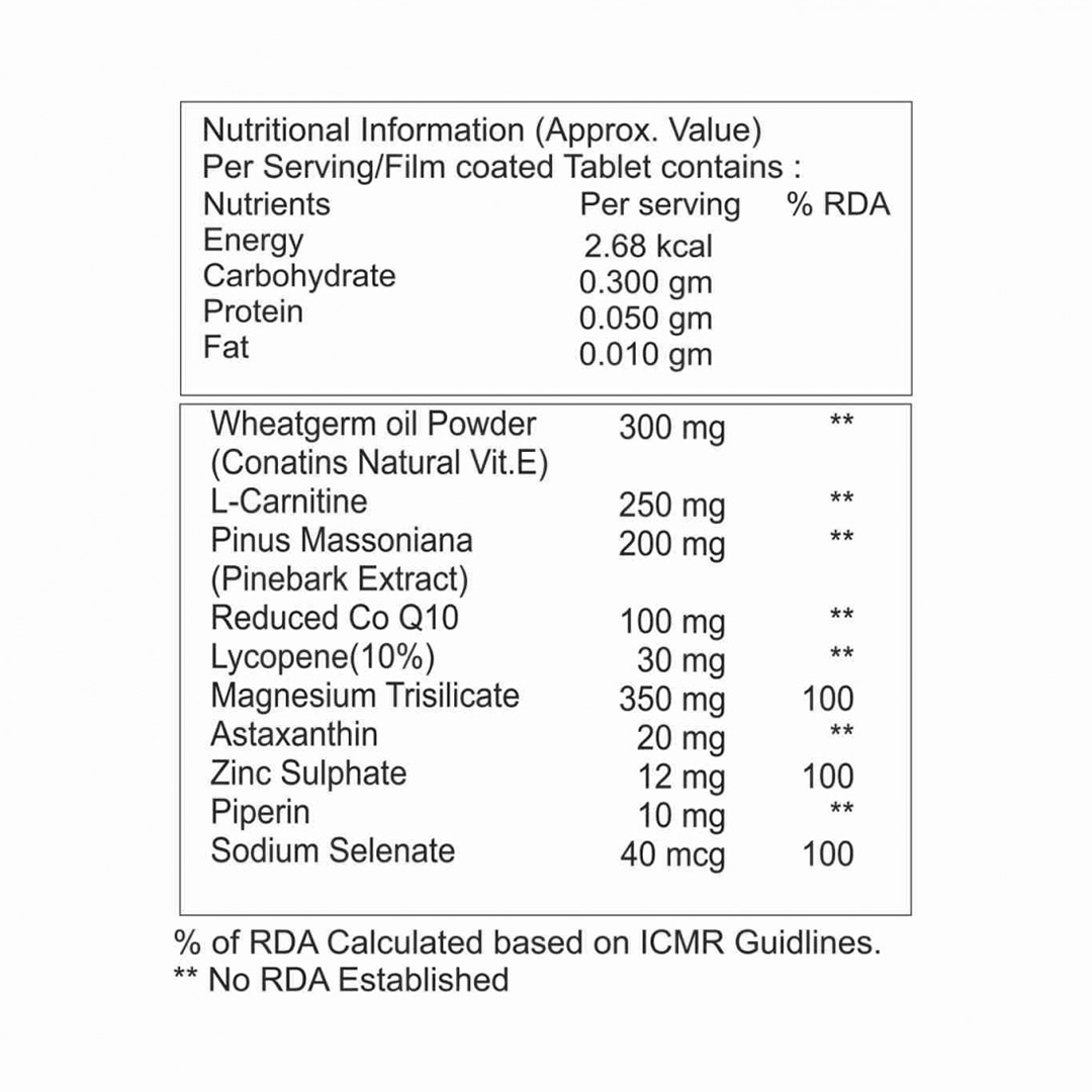 Tablets of Antioxidants, Multivitamin, Micro Nutrients and Trace