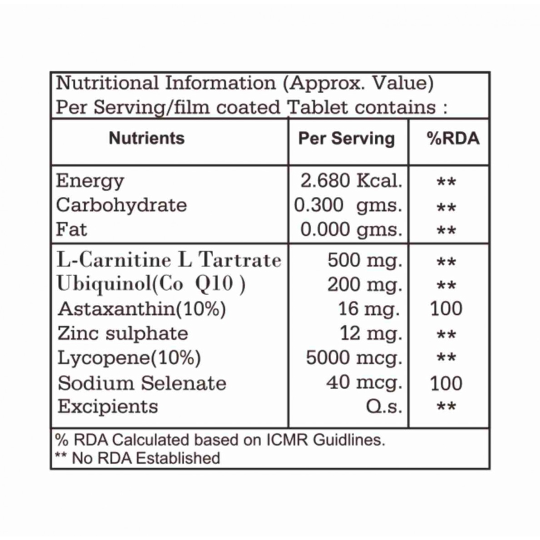 Ubiquinol (Co Q10), LCarnitine, LTartrate, Astaxanthin, Zinc