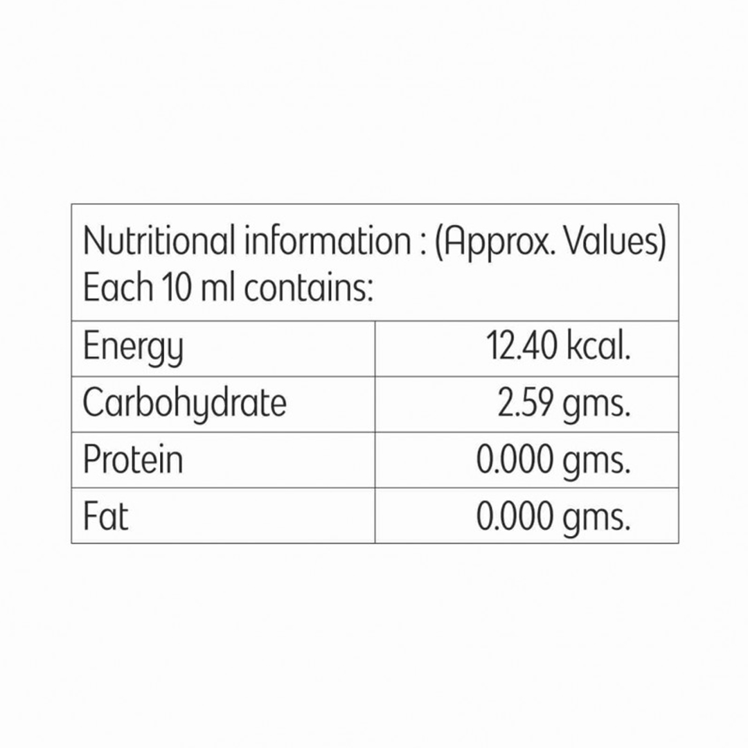 Lecithin, Glutathione, Silymarin, LOrnithine, LAspartate, Tricholine