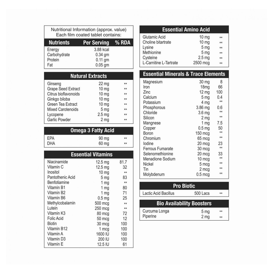 Amino Acids, Minerals, Multivitamins, Antioxidants and Natural Extract