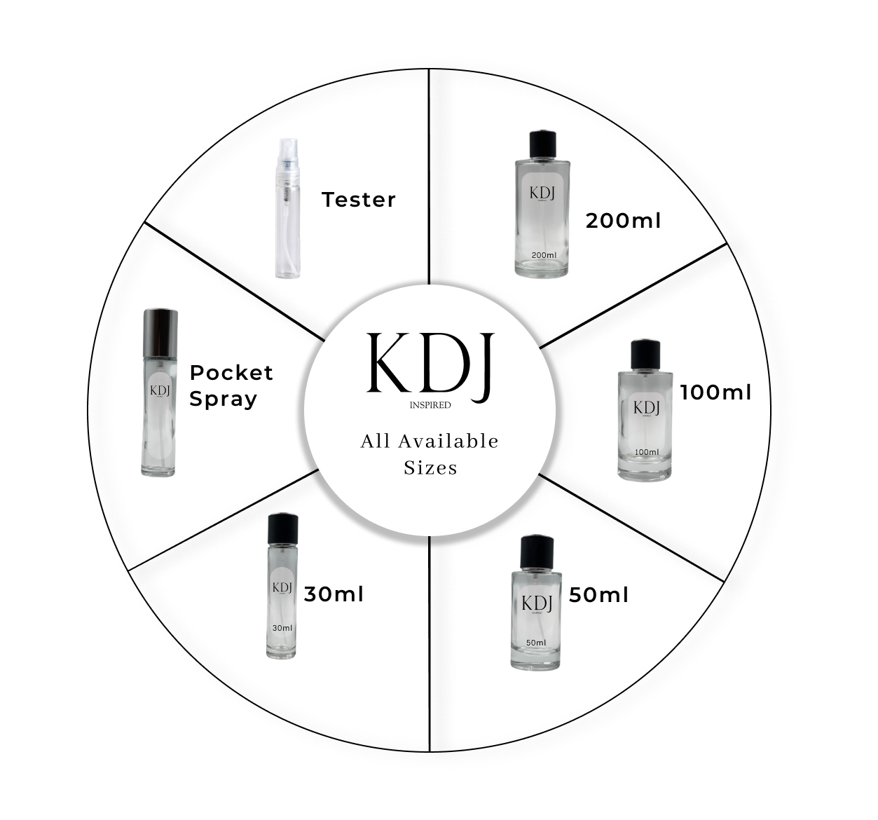 Kdj Inspired Women's 121C J'adore Dior for Women