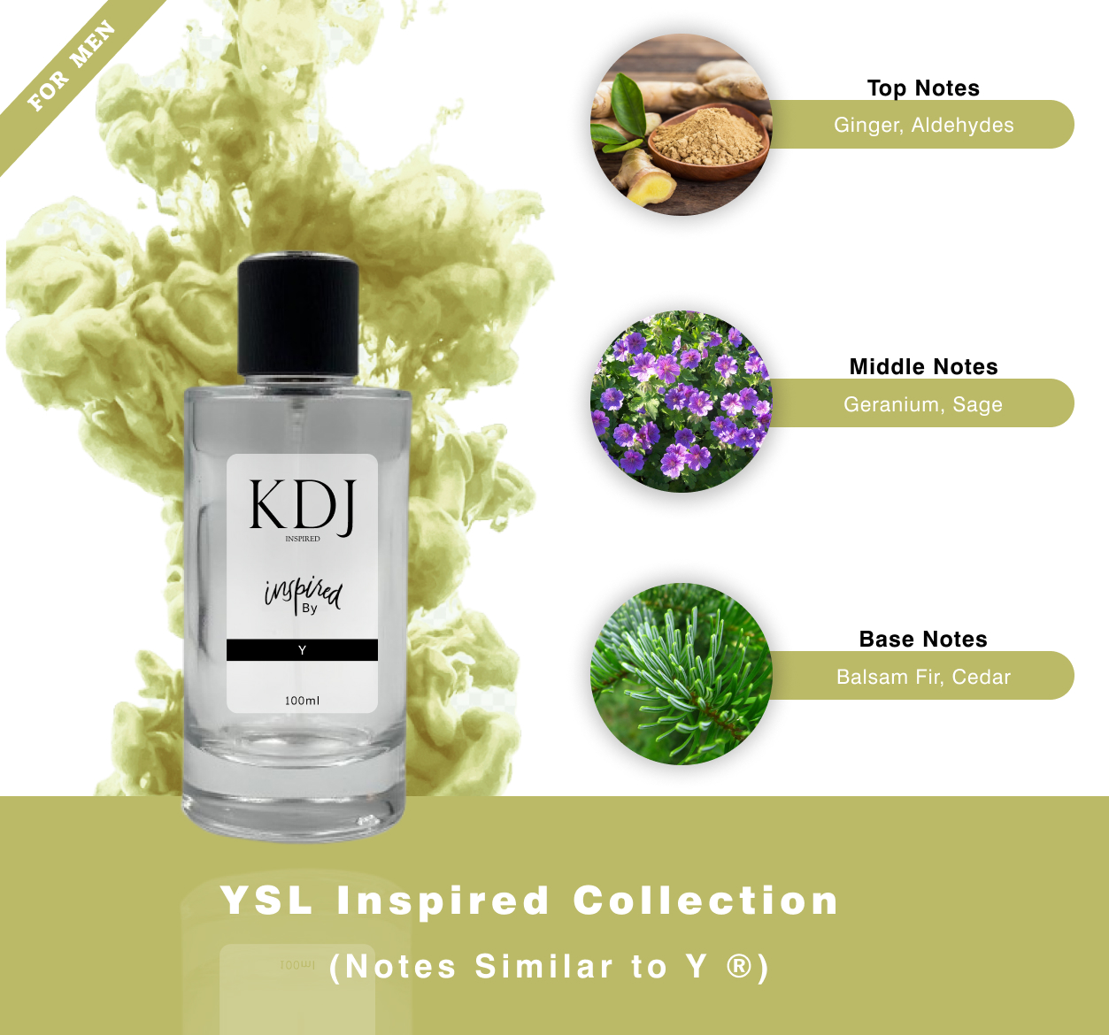 Kdj Inspired Men’s 0280C Y Eau de Parfum Yves Saint Laurent for men