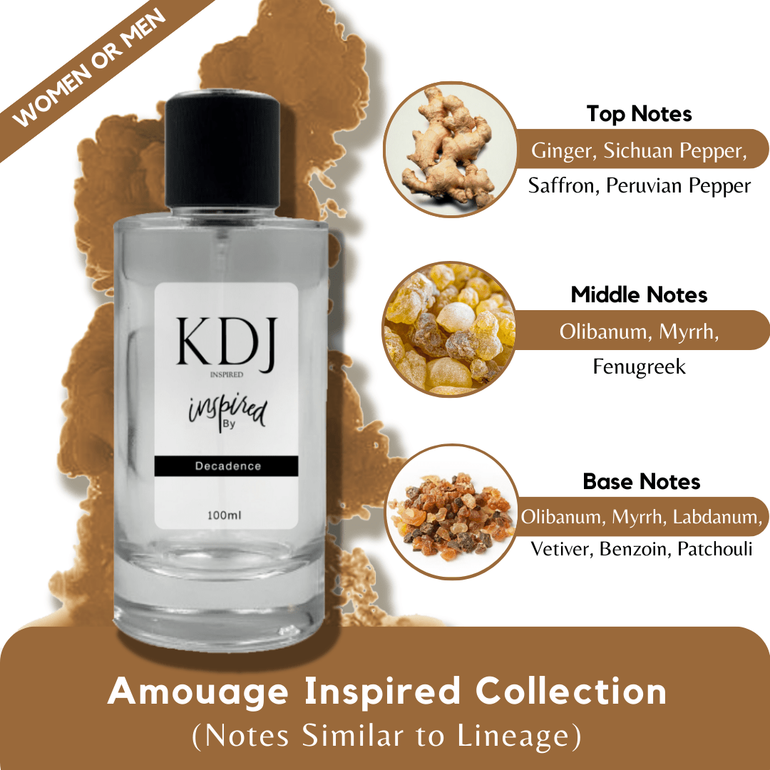 Kdj Inspired Unisex Aqua Universalis Forte Cologne Maison Francis