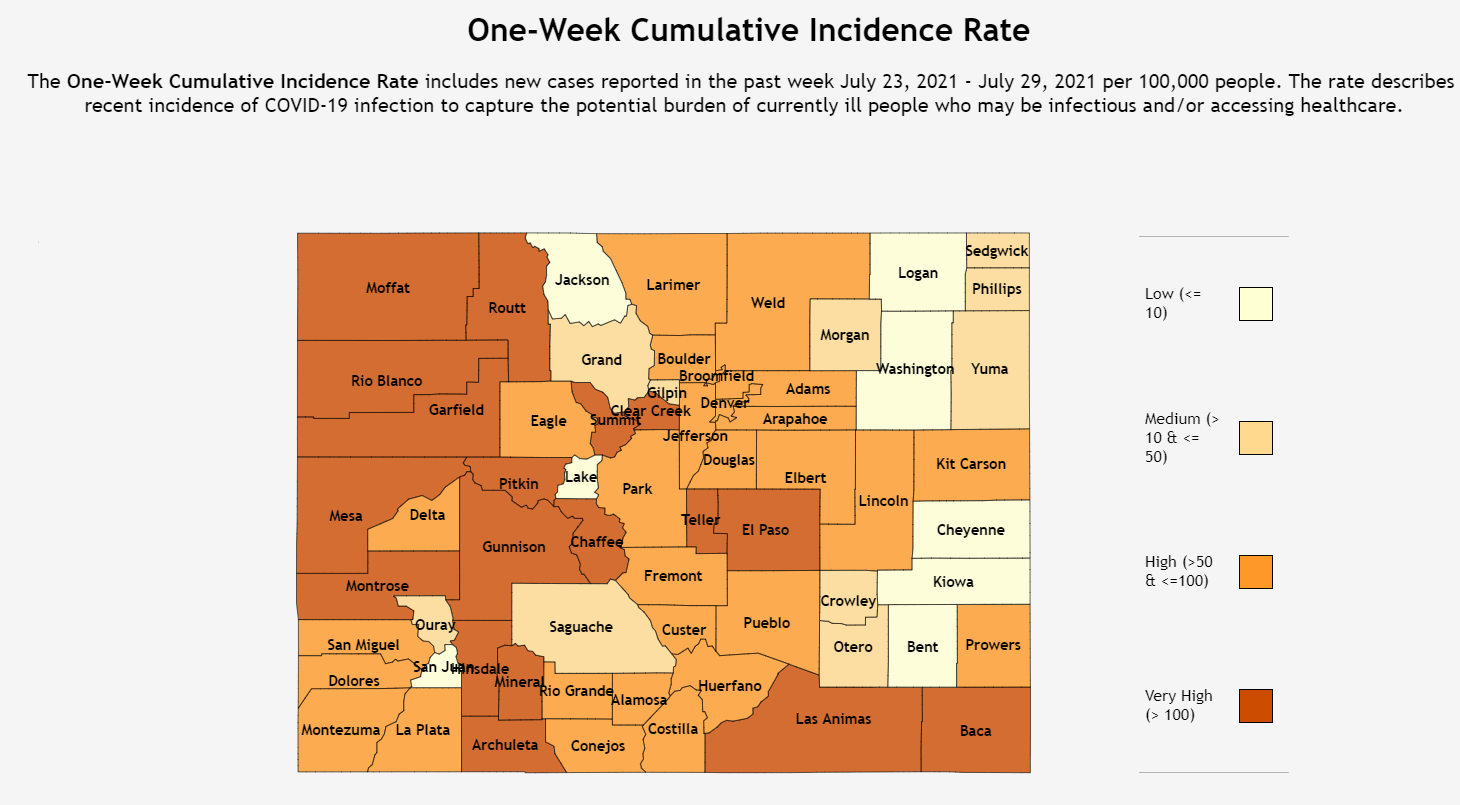 COVID19 cases rising in Colorado; see positivity rates over the last