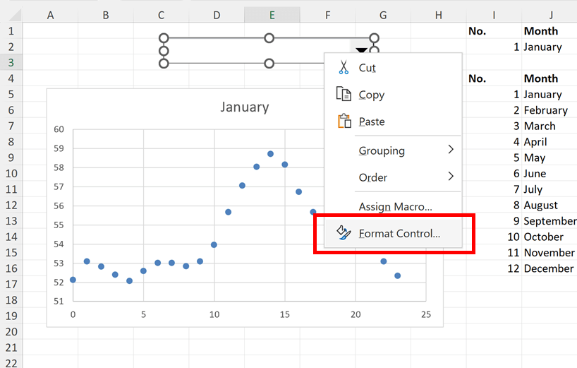 How to create a dynamic chart with a dropdown box in excel – KEA training